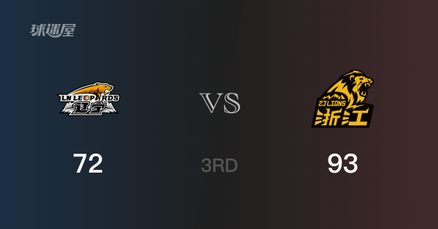 CBA季后赛:三节战罢,广厦以93- 72领先辽宁,胡金秋30分6篮板